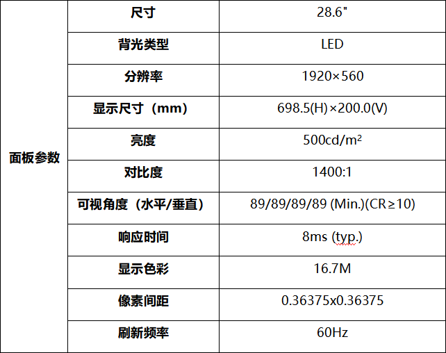 條形屏展示展覽解決方案-技術(shù)指標
