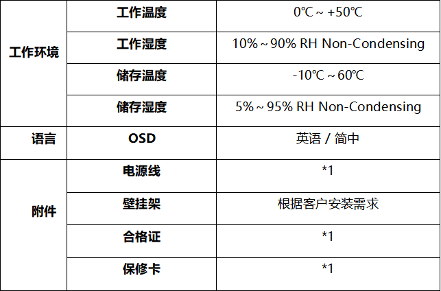 條形屏展示展覽解決方案-技術(shù)指標