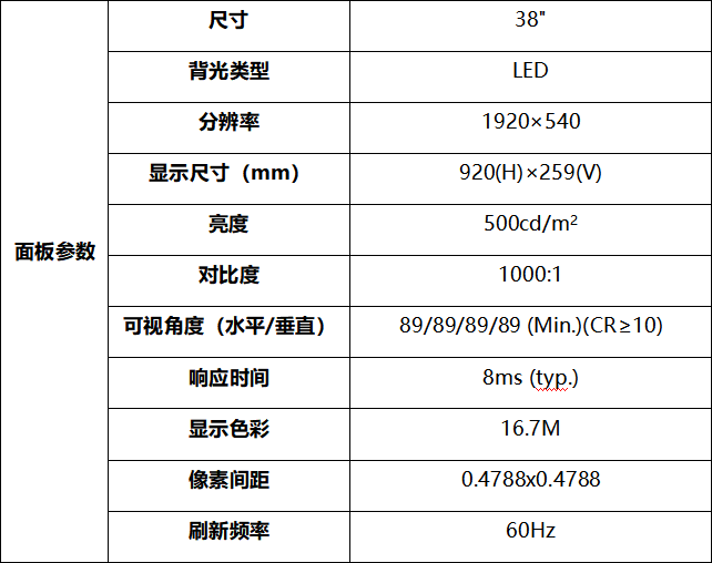 條形屏展示展覽解決方案-技術(shù)指標