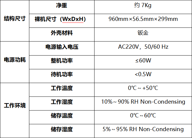 條形屏展示展覽解決方案-技術(shù)指標