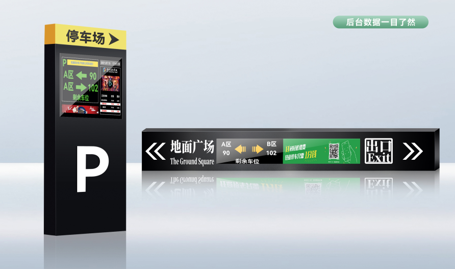 告別“停車難”，條形智能停車場誘導(dǎo)屏推動城市智能停車建設(shè)